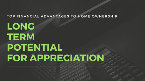 Mortgage Appreciation
